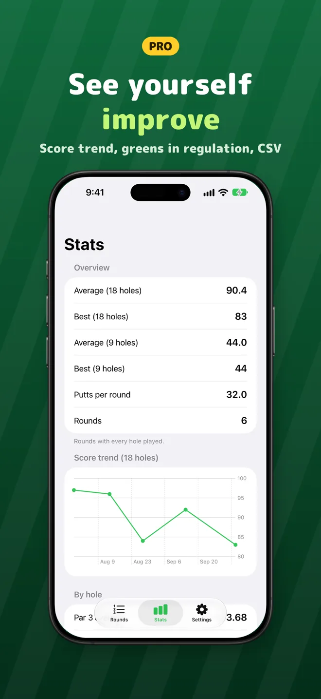 Golf Counter screenshot 8
