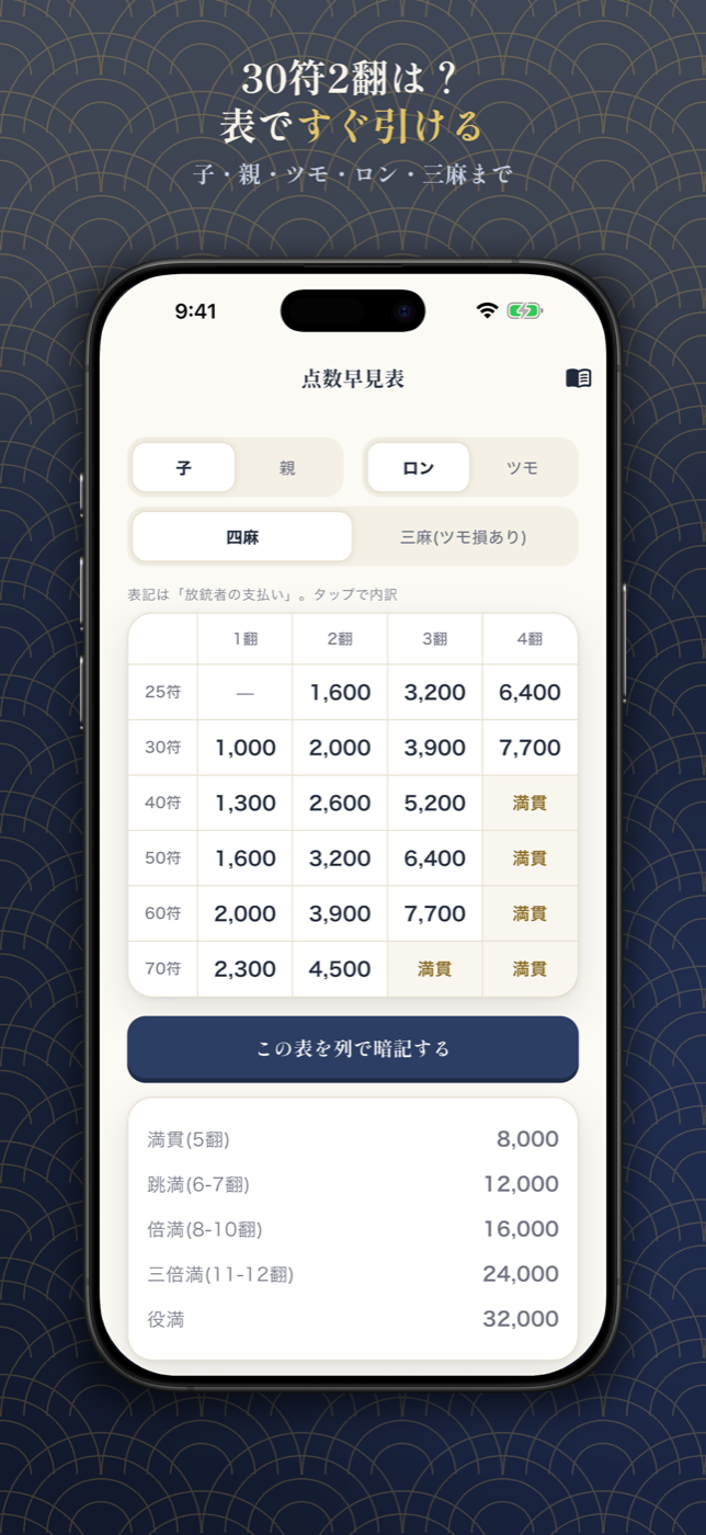 凛の雀荘 - 麻雀の点数計算 スクリーンショット 3