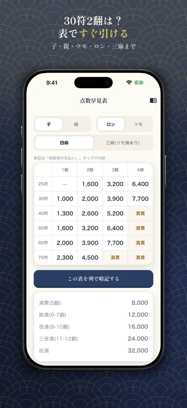 凛の雀荘 スクリーンショット3